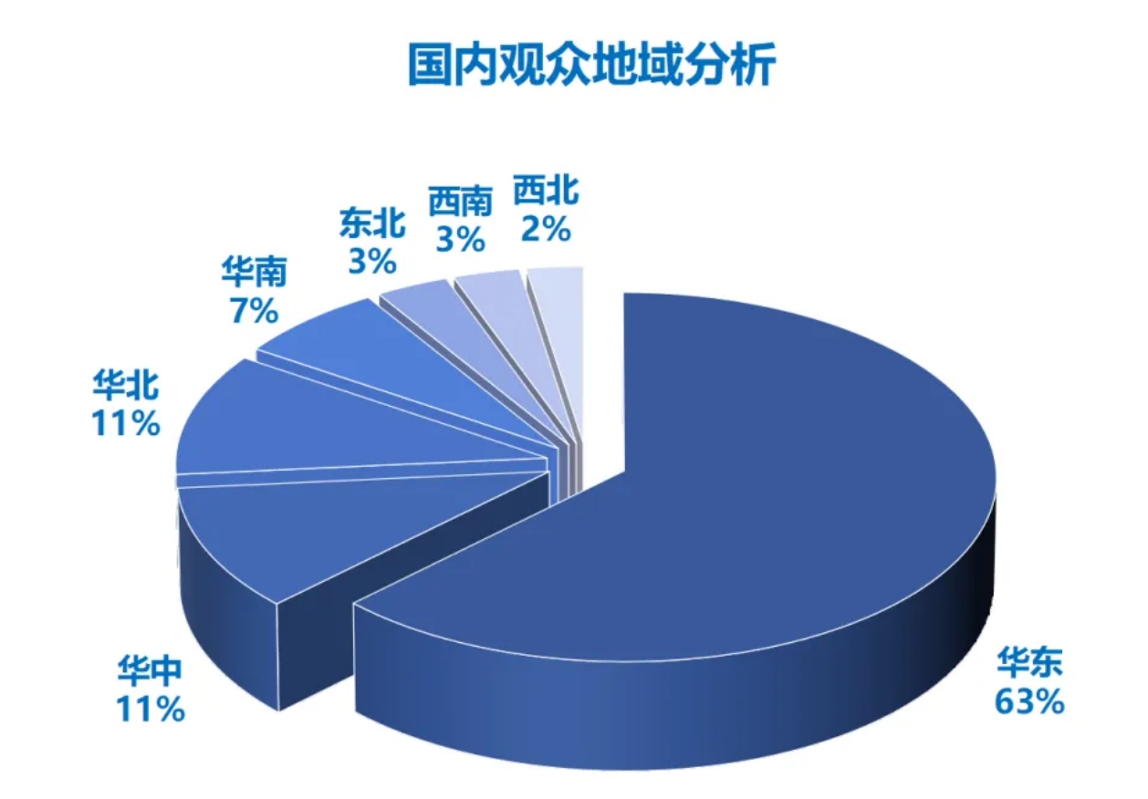 微信截图_20241225151116.png