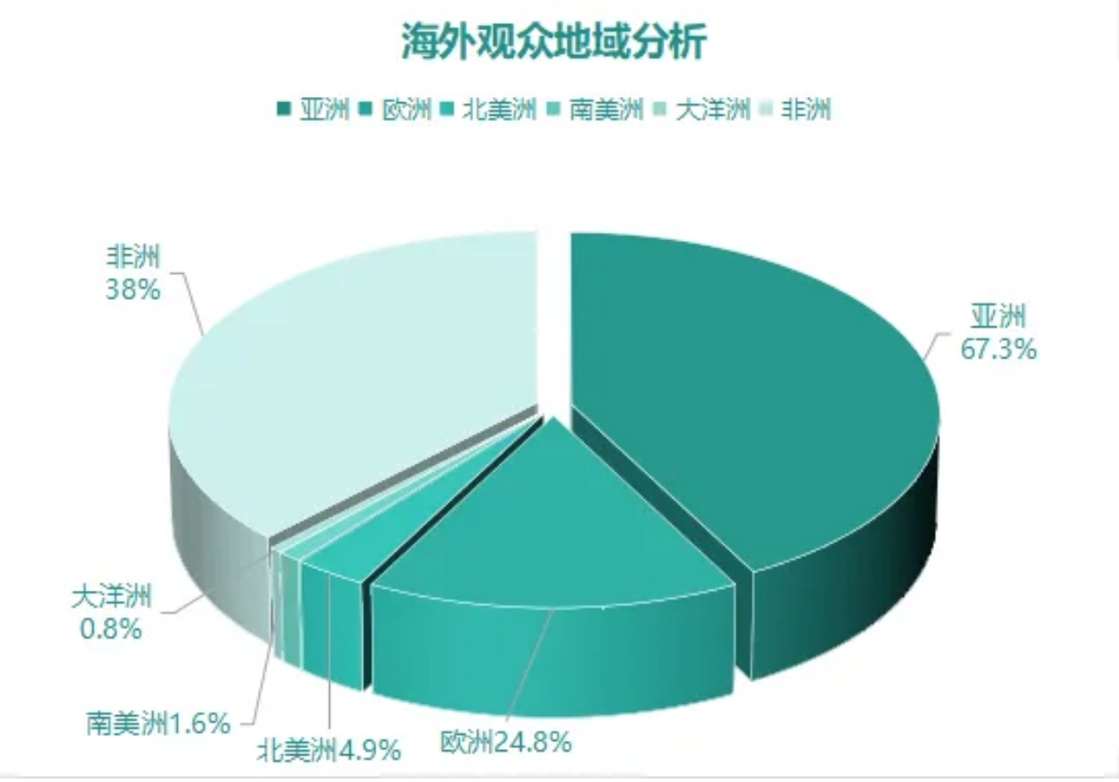 微信截图_20241225151126.png