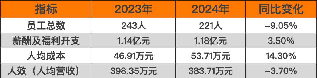 微信图片_20250402111019.png