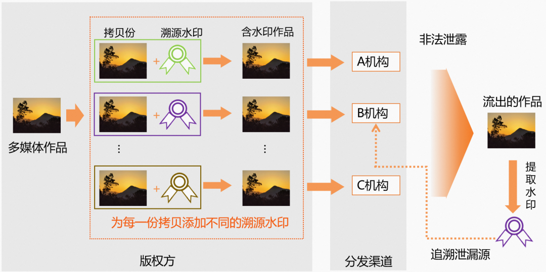 微信图片_2025-09-02_151109_626.png
