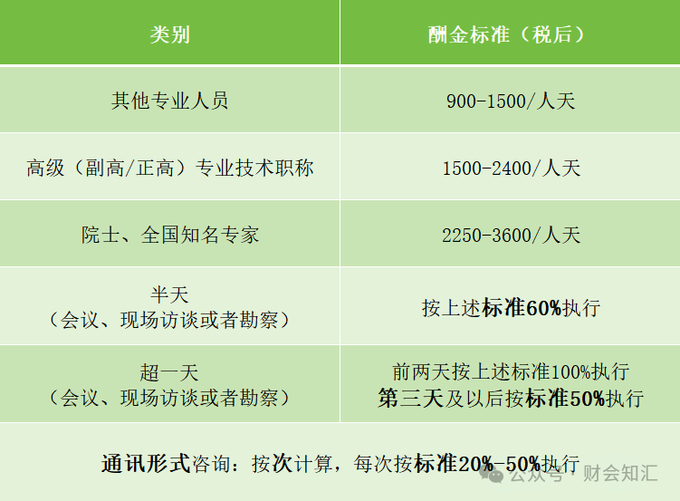 微信图片_2025-09-22_123332_279.png