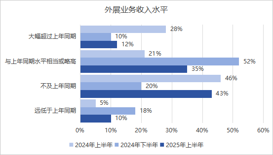 微信图片_2025-10-14_114031_254.png
