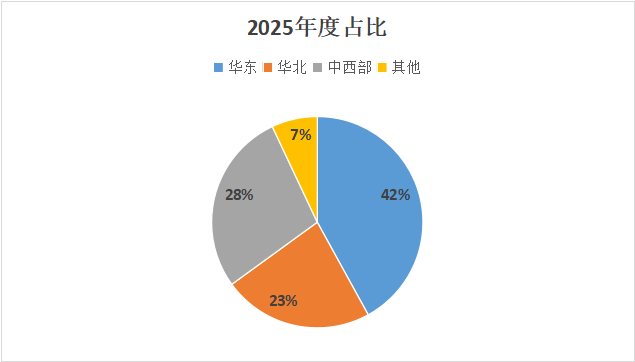 微信图片_2026-04-30_103237_640.png