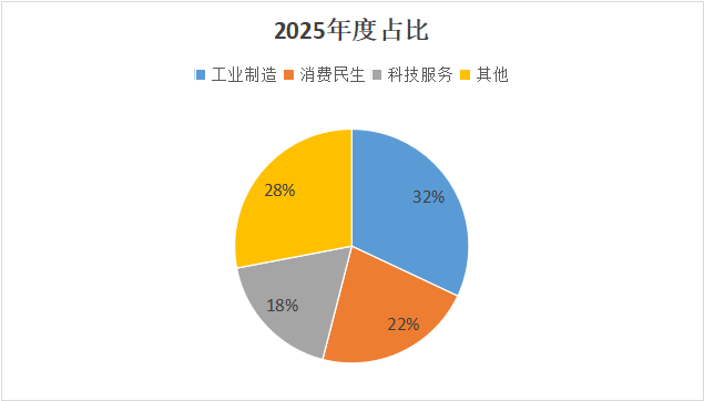 微信图片_2026-04-30_103239_867.png