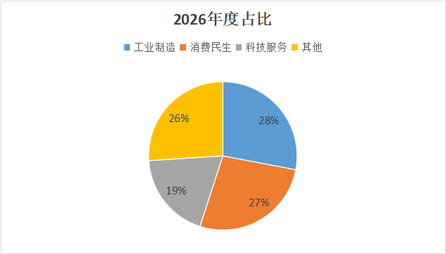 微信图片_2026-04-30_103240_908.png